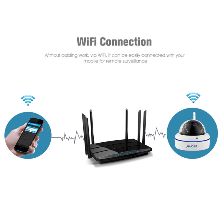 ESCAM Speed QD800WIFI ONVIF HD 1080P 2.0MP P2P Private Cloud IP66 Waterproof Security WiFi IP Camera, Support Motion Detection / Night Vision, IR Distance: 10m, Speed QD800WIFI, QD800WiFi ESCAM Speed QD800WIFI ONVIF HD 1080P 2.0MP P2P Private Cloud IP66 Waterproof Security WiFi IP Camera, Support Motion Detection / Night Vision, IR Distance: 10m, Speed QD800WIFI, QD800WiFi